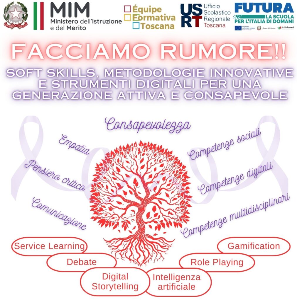 Facciamo rumore! Soft skills, metodologie innovative e strumenti digitali per una generazione attiva e consapevole